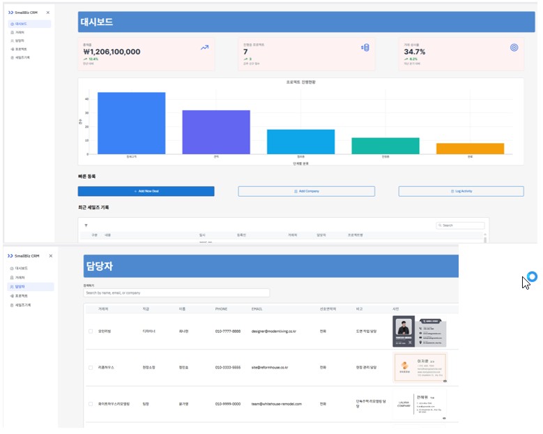 맞춤형 고객관리 프로그램을 활용한 업무 효율화